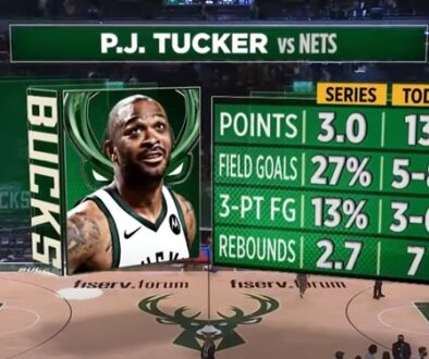 ポール ピアース 当時のセルティックスとレイ アレンの関係を語る Tunadrama